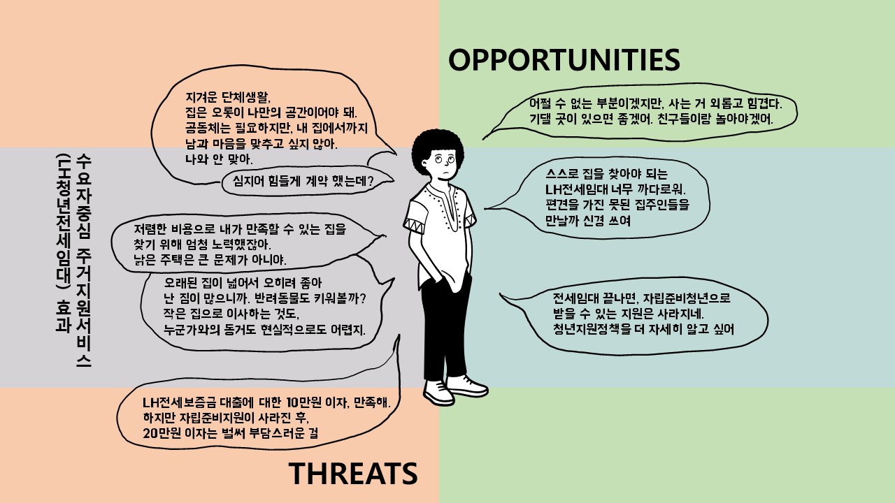 논문 디자인.jpg