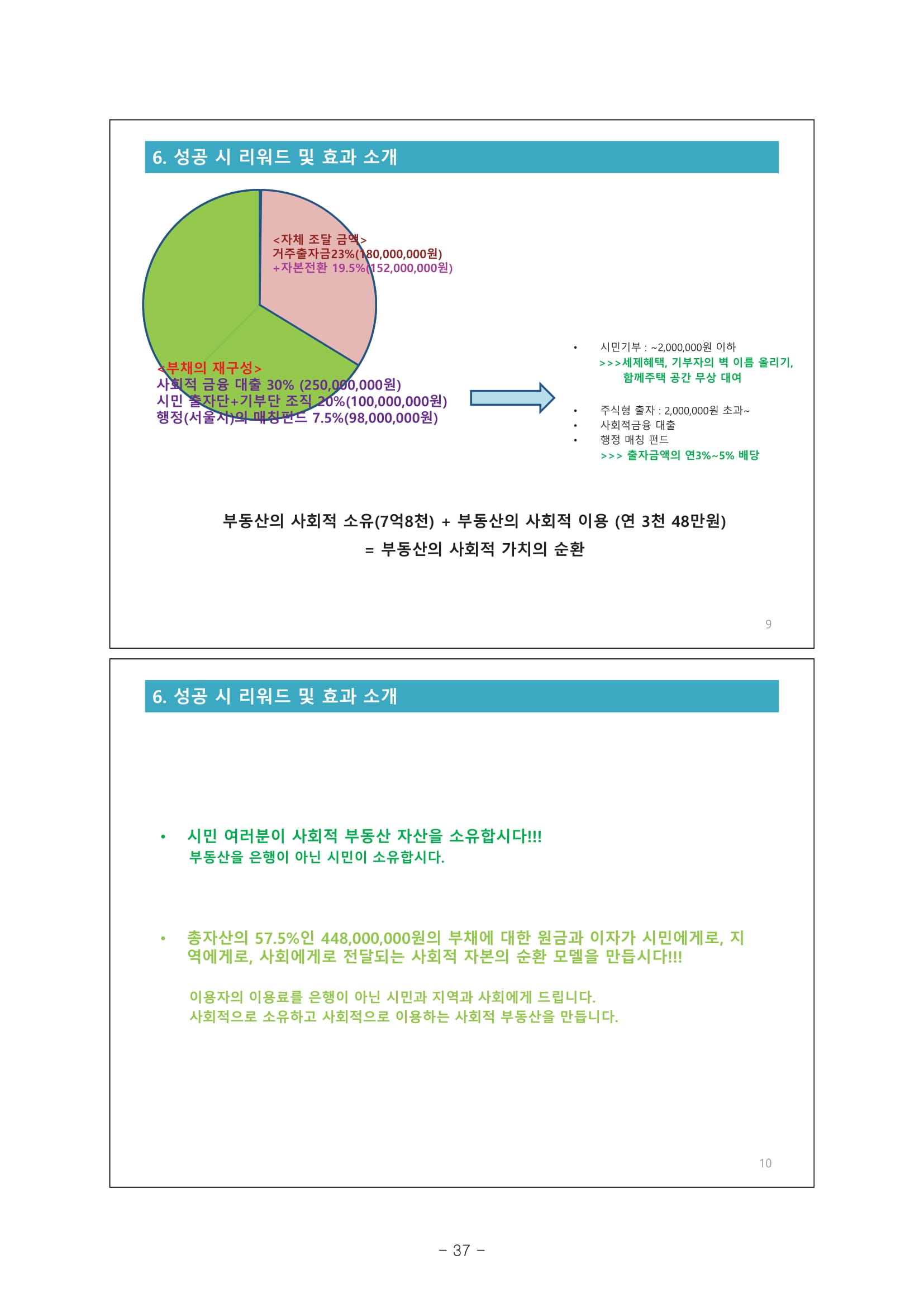 180426 리커머닝-시민자산화대회_내지_최종-43-1.jpg