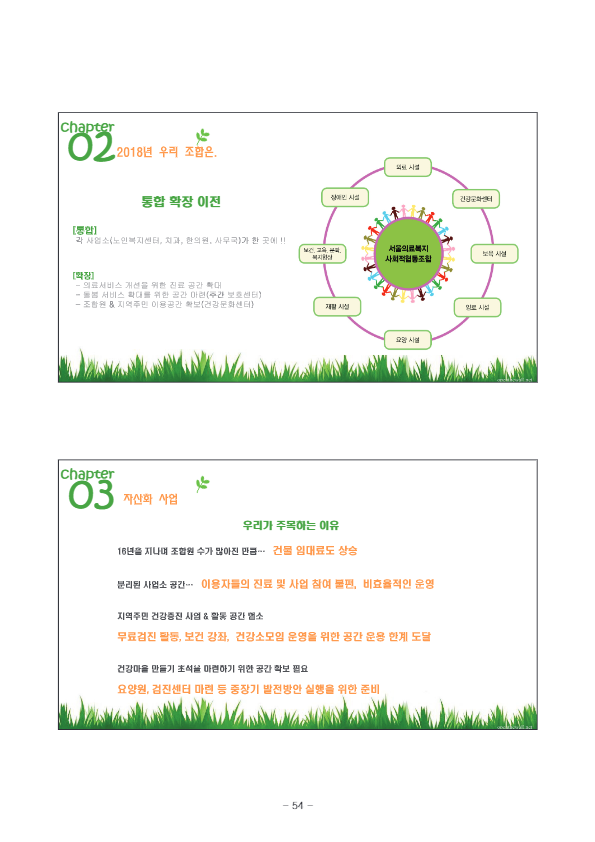 [5]서울의료복지사회적협동조합4.jpg