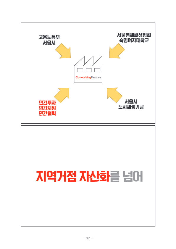[9]서울역도시재생센터9.jpg