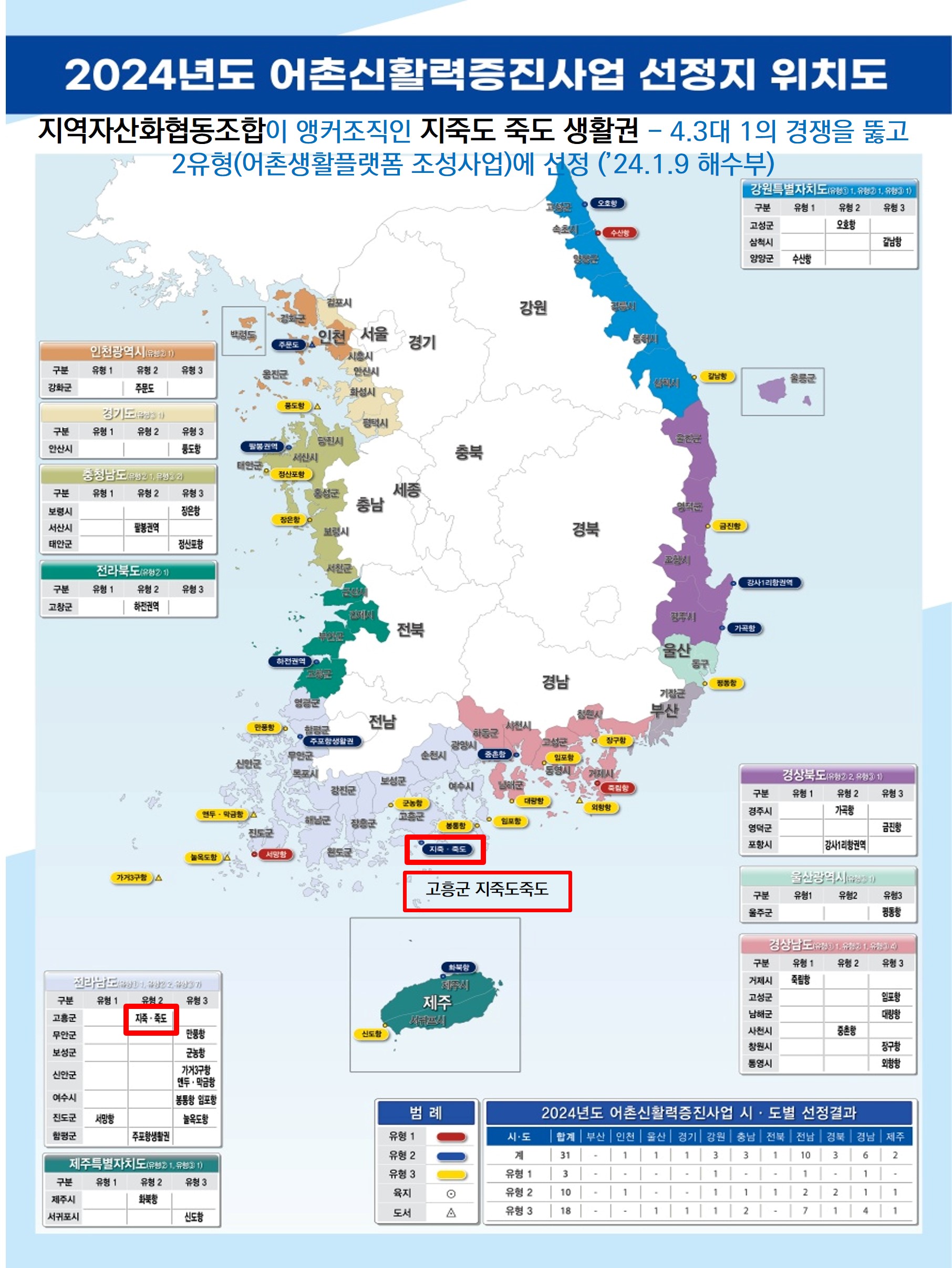 페북1_어촌신활력증진사업.jpg